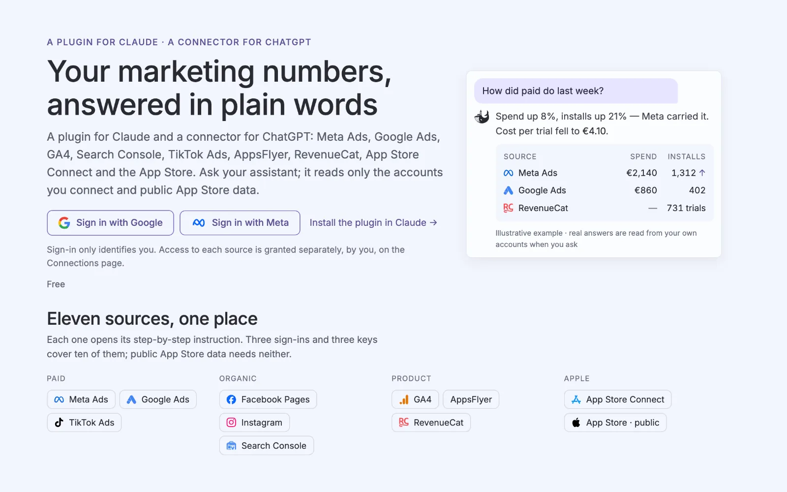 Marketing Kit - Claude answering over ad data